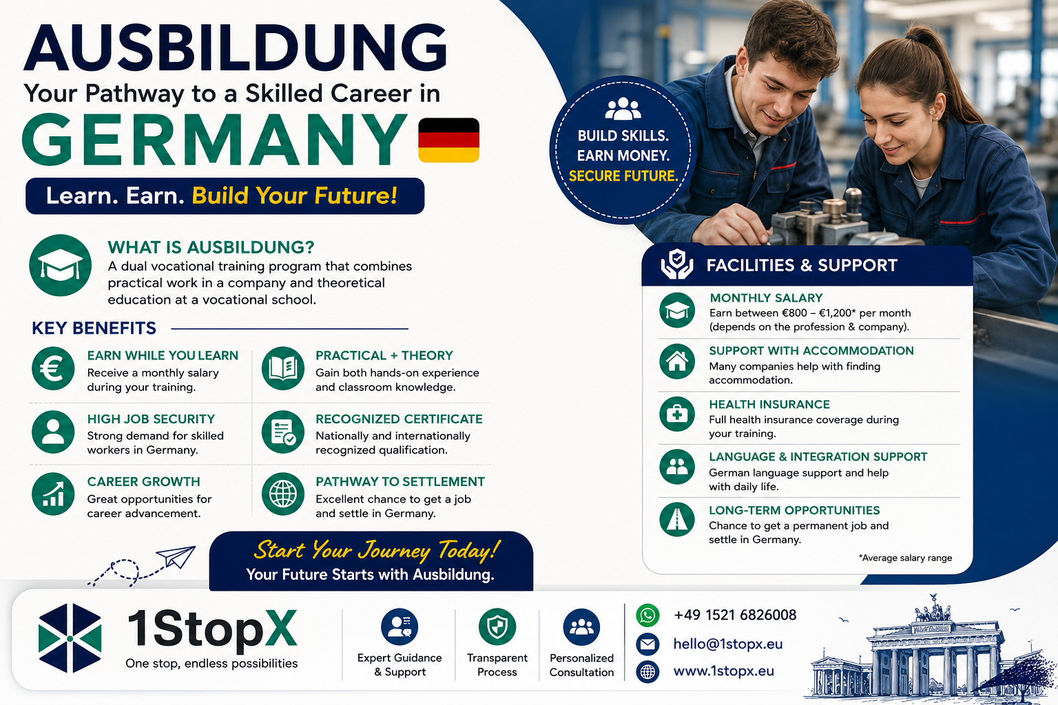 Ausbildung (Vocational Training) Program
